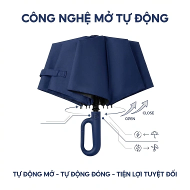 Ô Dù Tự Động VIVU SUN Smart Hook Viền Phản Quang Khớp Nối Xanh Ngọc Siêu Bền 50 Nan Kép Giá chỉ 127.000 VND 7