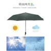 Ô Gấp Gọn Tự Động Chống UV - Che Nắng, Che Mưa, Giá 45.000₫ Giảm Sốc 6