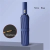 Ô tự động Vinyl Keel chống nắng, tia UV, chống gió - Gia cố đôi, giảm giá 18.9tr 9