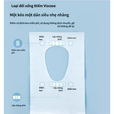 OCE Đệm Vệ Sinh Dùng Một Lần Dày Bảo Vệ Chống Thấm Nước Bẩn, Cách Nhiệt, Du Lịch & Khách Sạn - 69.900₫