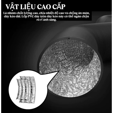 Ống Gió Nhôm Hai Lớp PVC Bền Bỉ - Bảo Vệ Tốt, Thông Gió Hiệu Quả, Giá 119.999 VND 3