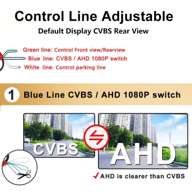Ống kính mắt cá 4K AHD 1.920x1.080P – Camera trước/sau xe, nhìn đêm sao, hỗ trợ Android 6