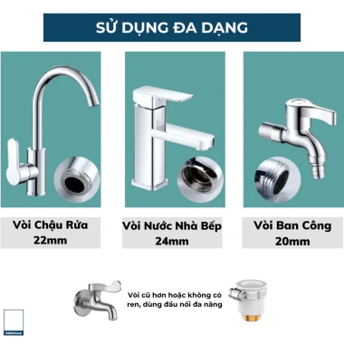 Ống Nối Dài Vòi Nước HV007 BEBEHOUSE - 2 Chế Độ Xịt Đa Năng, Giá 129.000₫ 7