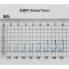 Ống vàng móc gai tay cầm dài dải mỏng - Mồi câu cá chép trắng Crucian 59.228₫ 9