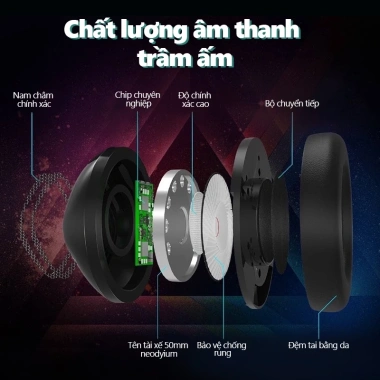 ONIKUMA K19 Tai Nghe Chụp Tai Game Mic Đèn LED đa nền tảng – Chính Hãng, Bảo Hành 2 Năm, Ưu Đãi 359.000₫