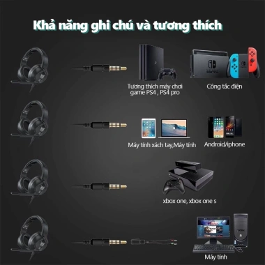 ONIKUMA K19 Tai Nghe Chụp Tai Game Mic Đèn LED đa nền tảng – Chính Hãng, Bảo Hành 2 Năm, Ưu Đãi 359.000₫ 8 ONIKUMA K19 Tai Nghe Chụp Tai Game Mic Đèn LED đa nền tảng – Chính Hãng, Bảo Hành 2 Năm, Ưu Đãi 359.000₫ 8