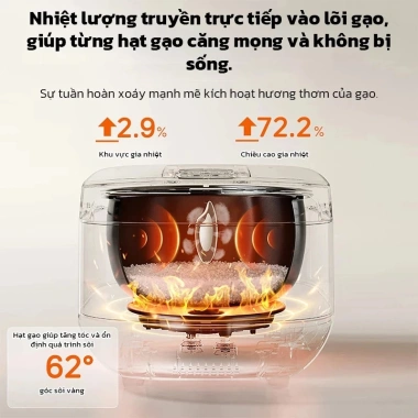 OOKAS Nồi Cơm Điện Đa Năng 6L Chống Dính, Nấu Nhanh Cao 220V Giá 399k