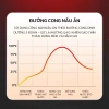OOKAS Nồi Cơm Điện Đa Năng Mini - Chống Dính Siêu Tốt, Giá 359.000 VND 3