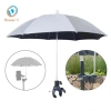 Ốp Dù Camera Dovewill Chống Nắng, Chống Thấm Nước, Đa Năng cho Điện Thoại - Cắm Trại và Du Lịch 7