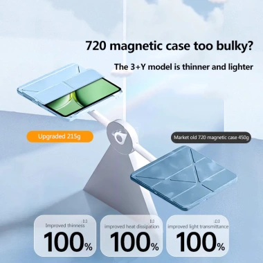 Ốp Lưng Acrylic Trong Suốt OPPO Pad 3/2/3 Pro/Air 2/Neo - Flip Cover Y-Fold Khóa Tháp, Giá ưu đãi 102.046 VND 4 Ốp Lưng Acrylic Trong Suốt OPPO Pad 3/2/3 Pro/Air 2/Neo - Flip Cover Y-Fold Khóa Tháp, Giá ưu đãi 102.046 VND 4
