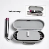 Ốp Lưng Cứng Du Lịch Bảo Vệ Dyson Airwrap – Túi Bảo Quản Tiện Lợi, Giá 490.600₫ 4