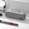 Ốp Lưng Cứng Du Lịch Bảo Vệ Dyson Airwrap – Túi Bảo Quản Tiện Lợi, Giá 490.600₫ 9