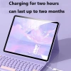 Ốp Lưng Tháo Rời Vivo Pad SE 12.3 5 Pro 2.025 13 inch Pad3 Pro IQOO Pad2 Pro – Flip Stand, Bàn Phím, Trackpad, Capkey Tròn 5