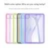 Ốp Lưng TPU Mềm Siêu Mỏng Trong Suốt cho Huawei MatePad 11.5 PaperMatte - Bảo Vệ 11.5, Giá 103.711₫ 5