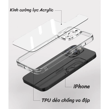 Ốp lưng trong Likgus chống ố vàng, bảo vệ camera iPhone 11-17 chỉ 59.000đ 3