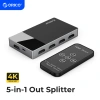 Orico HDMI Switch 4K 1-in-4, hỗ trợ 60Hz Ultra HD 3D 2.160P/1.080P cho TV Box, Laptop, PC, Xbox, PS4 – Giá 495.000đ