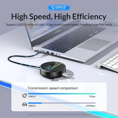 Orico USB 3.0 Hub Type C Cổng Nguồn OTG – Tương Thích PC, Laptop, Mac Pro, Giá 176k