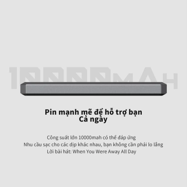 Orsen E53 10.000mAh Powerbank PD 20W QC 3.0 - Sạc nhanh cho Samsung S23/S24 Ultra, iPhone 15, Huawei - 349.000₫