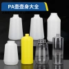 Pa Xe Rửa, Súng Xịt Nước, Nồi Máy, Nồi Bọt – Giảm Giá 103.058₫