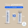 Panasonic Eneloop Pro Japan AA/AAA 1.2V 2.500/1.900/900/800mAh Chính Hãng 282.820₫ 3