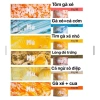 Pate Muller Topping 80g Cho Mèo - Hương Vị Thơm Ngon, Dinh Dưỡng, Giảm Giá 6.720 VND 4
