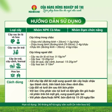 Phân đạm N46.PLUS Cà Mau giảm 18% - Bón cây xanh tốt, tăng năng suất vụ mùa 3 Phân đạm N46.PLUS Cà Mau giảm 18% - Bón cây xanh tốt, tăng năng suất vụ mùa 3