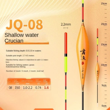 Phao câu cá NAMSHEVA đá mịn 2.023 - Phụ kiện biển đa năng, dùng trên băng, giá 40.260₫