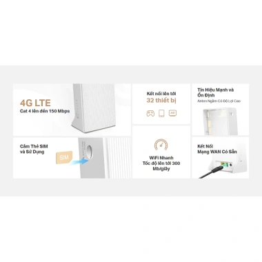 Phát Wifi 4G Mercurys MB115-4G/MB112-4G - Băng Thông 300M, Cổng WAN và LAN, 689k 7