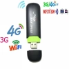 Phát wifi từ sim, USB Mobile Max Speed - Wifi ô tô siêu thông minh, giá 194.999đ 5