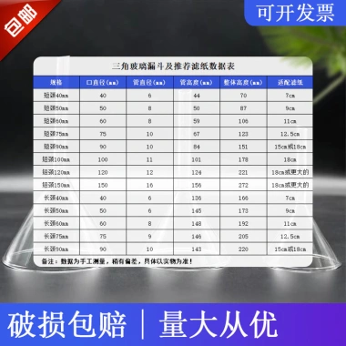 Phễu Kính Tam giác KWHG - Đồ dùng phòng thí nghiệm, giảm 21% còn 82.998 VND 3