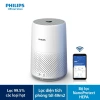 Philips AC850/10 Lọc không khí HEPA 99% vi khuẩn bụi mịn 50m2 nhập khẩu 2