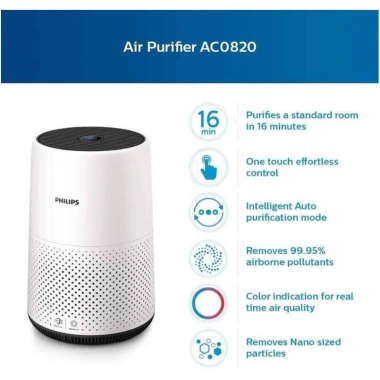 Philips AC850/10 Lọc không khí HEPA 99% vi khuẩn bụi mịn 50m2 nhập khẩu 9 Philips AC850/10 Lọc không khí HEPA 99% vi khuẩn bụi mịn 50m2 nhập khẩu 9
