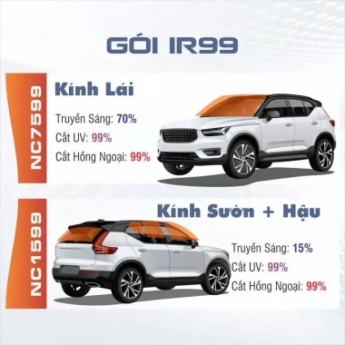 Phim Cách Nhiệt Dán Kính Lái Ô Tô 5-7 Chỗ - Chống Nắng, Chói, Cản UV Cấp 198k 2