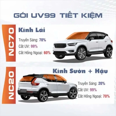 Phim Cách Nhiệt Dán Kính Lái Ô Tô 5-7 Chỗ - Chống Nắng, Chói, Cản UV Cấp 198k 3