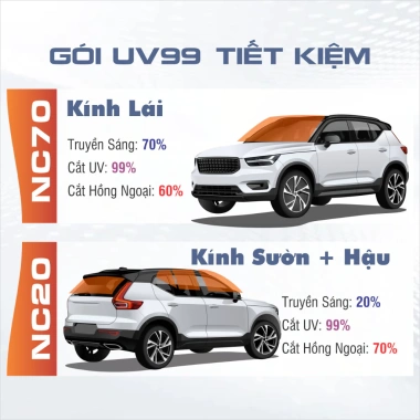 Phim Cách Nhiệt Dán Kính Lái Ô Tô 5-7 Chỗ - Chống Nắng, Chói, Cản UV Cấp 198k 9