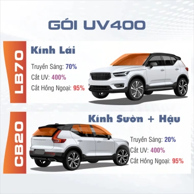 Phim Cách Nhiệt Dán Kính Lái Ô Tô 5-7 Chỗ - Chống Nắng, Chói, Cản UV Cấp 198k 10