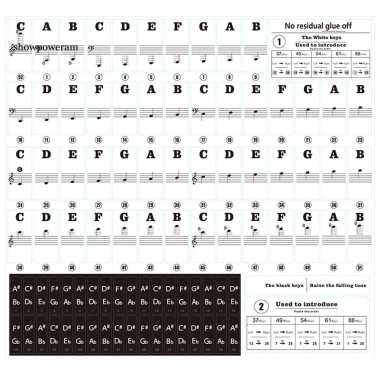 Phím Đàn Piano Điện Tử SPM 37-88 - Bàn Phím PVC Trong Suốt, Miếng Dán Trang Trí, Giá 92.369₫ 3