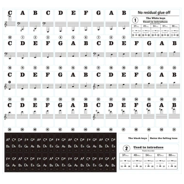 Phím Đàn Piano Điện Tử SPM 37-88 - Bàn Phím PVC Trong Suốt, Miếng Dán Trang Trí, Giá 92.369₫ 10