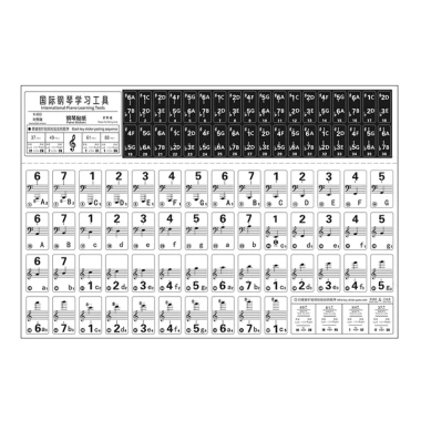 Phím đàn piano Hrtyvhin 54 61 88 – Bàn phím dán chất lượng, giá chỉ 56.014₫ 6