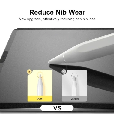 Phim giấy viết mờ từ tính cho Lenovo Tab Plus 12.1, Pad 11, giá ưu đãi 92.744 VND