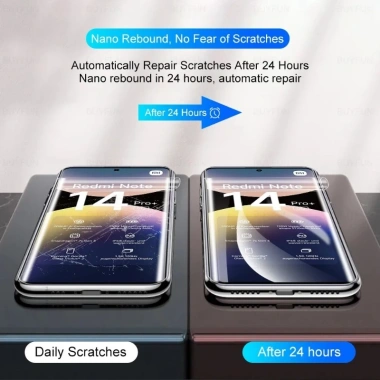Phim Hydrogel Mềm Trong Suốt 99D HD cho Xiaomi 15,14T,13T,12S,11 Ultra – Chống Ánh Sáng Xanh, Vân Tay, Bảo Vệ Màn Hình 4