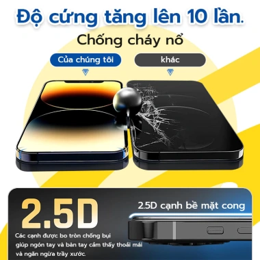 Phim Kính Cường Lực OSGEER HD iPhone 11‑17 – Chống Cháy, Toàn Màn, Bảo Mật, Lắp Đặt Không Bụi 7