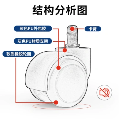 Phụ kiện ghế xoay trẻ em – bánh xe tự khóa, phanh tự động, im lặng, hỗ trợ học tập