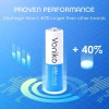 Pin A23 23A Voniko Alkaline 12V: Remote, chống trộm, chuông cửa, giá 22.000₫ 5