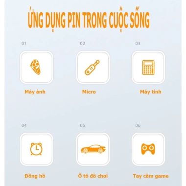Pin AA sạc lại Bmax 3.600mAh 4 viên - cao cho micro, máy ảnh, giá 154.000₫ 3