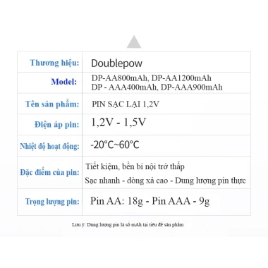 Pin AA sạc lại Doublpow 1.200mAh - Giá 28k, mua lẻ hoặc vỉ 4 viên 2