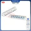 Pin AAA ENEMAX 2.600mAh 1.5V Sạc Nhật Bản - Dùng cho Đèn, Đồ Chơi, Mouse, Remote, Giá chỉ 48.000₫