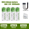 Pin AA/AAA dung lượng lớn, sạc nhanh 2.000 lần, tặng cáp Type-C đồng hồ remote 200k