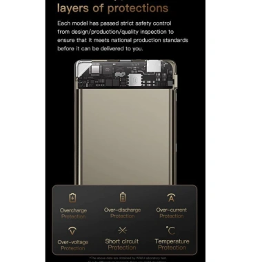 Pin dự phòng WIWU Ultra-Thin 10.000mAh mỏng 9mm sạc nhanh không dây 22.5W cho iPhone 15 Pro Max - Giá ưu đãi 679.000đ