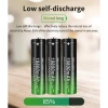 Pin Sạc 18.650 3.7V Li-ion 19.800mAh Dung lượng cao, kèm bộ sạc, hàng chính hãng, mới nguyên seal, giá ưu đãi 116.000 VND 8
